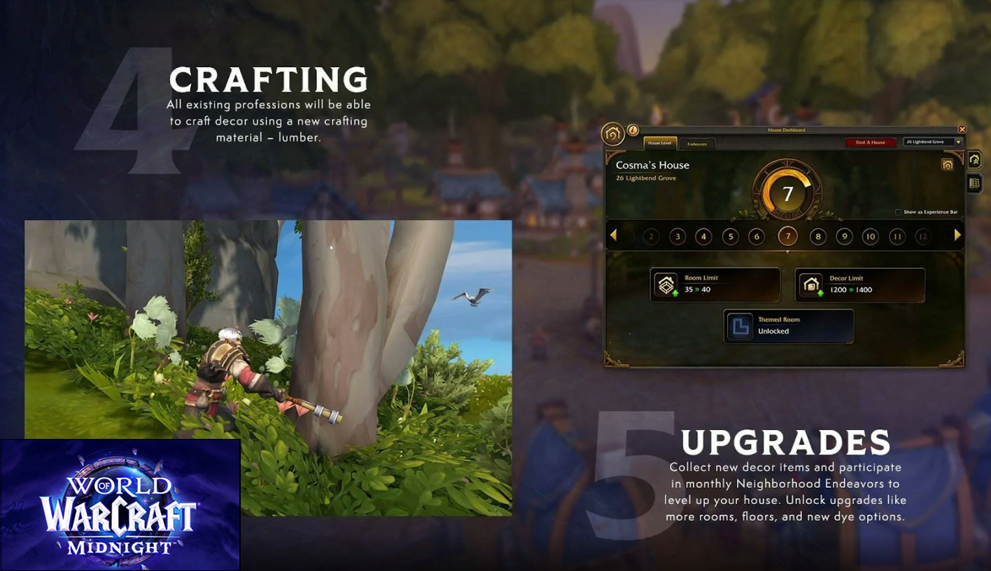 Midnight – Für Housing neue BerufsÜberarbeitung