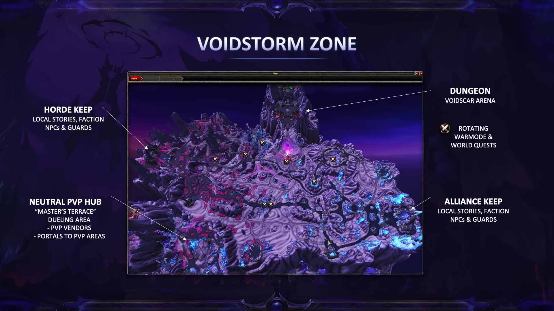 PvP in Midnight – Schlächteranhöhe, Training Grounds & System‑Änderungen