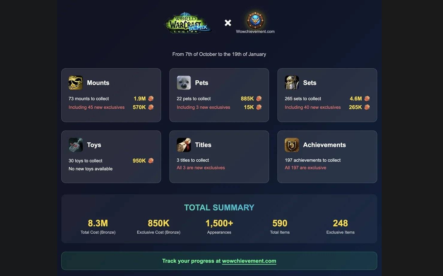 Remix: Legion | Dein Tracker für alle Mounts, Pets, Erfolge & Co